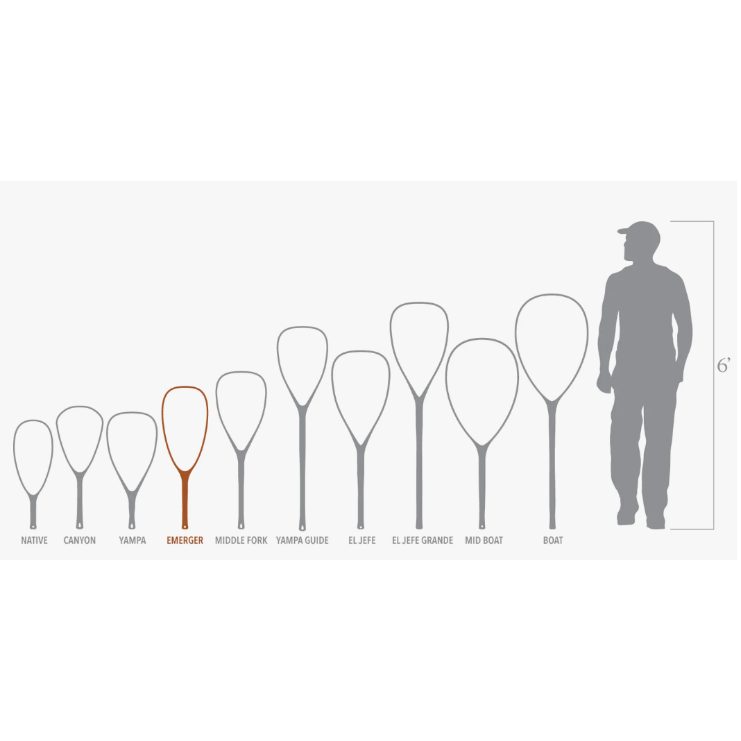 Fishpond Nomad Emerger Net size chart comparing model dimensions to human silhouette