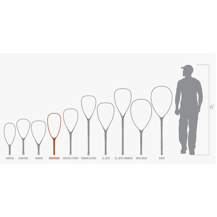 Fishpond Nomad Emerger Net size chart comparing model dimensions to human silhouette