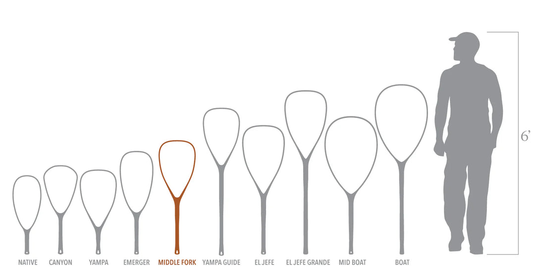 Fishpond Nomad® Middle Fork Net - BT - 2.0