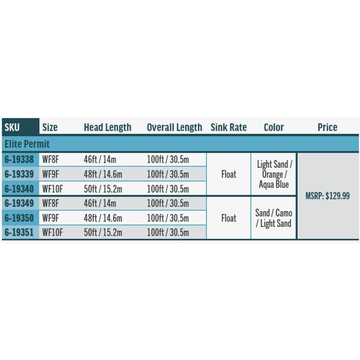 RIO Elite Permit fly line size chart showing WF8F to WF10F options and pricing