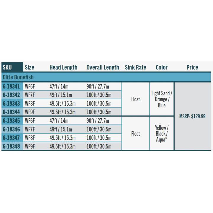 Rio Elite Bonefish fly line size chart and color options table