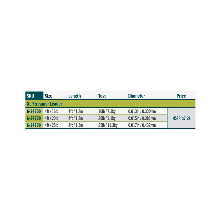 XL Streamer Leader size chart displaying 4ft lengths with 16lb, 20lb, and 25lb test options