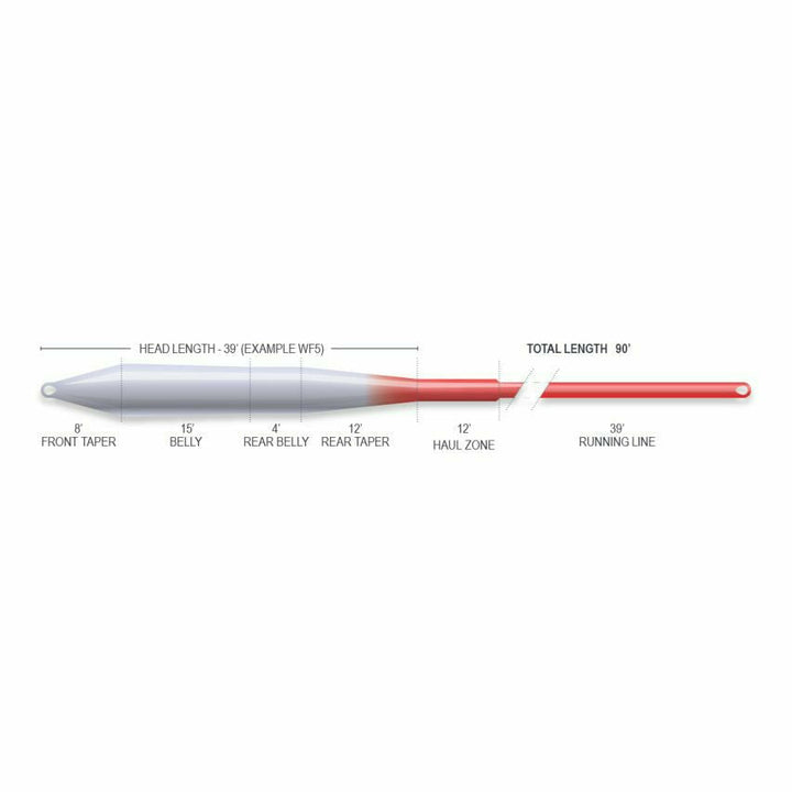 AIRFLO SUPERFLO RIDGE 2.0 UNIVERSAL TAPER