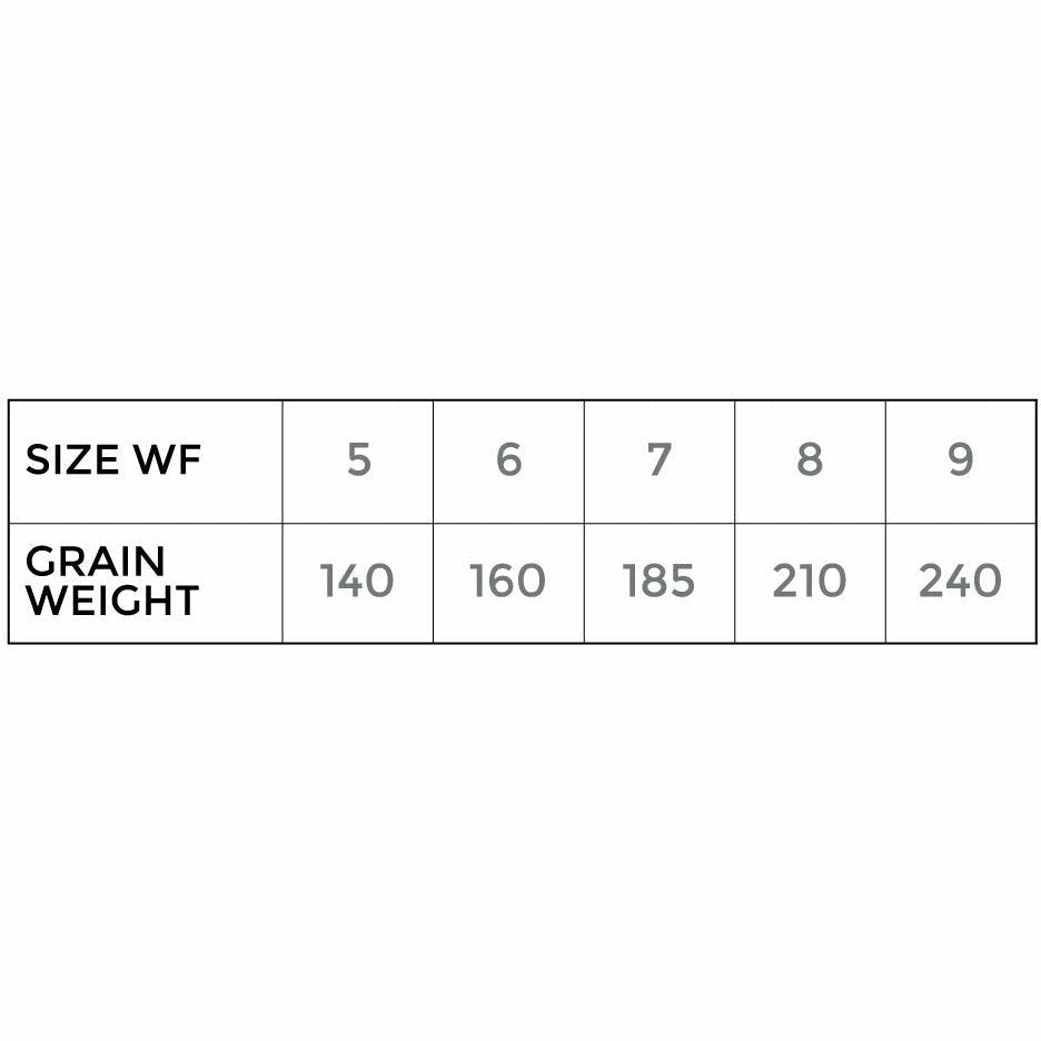 Cortland fly line grain weight chart for sizes 5 through 9