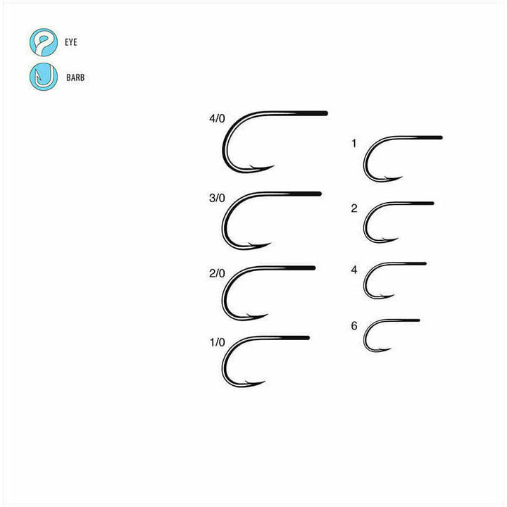 Gamakatsu SL12S 1X Short hook size chart showing sizes 4/0 to 6 with eye and barb details