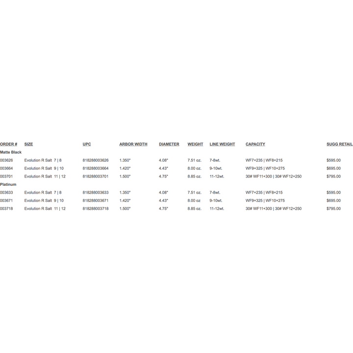 Ross Reels Evolution R Salt size chart showing specs for matte black and platinum models